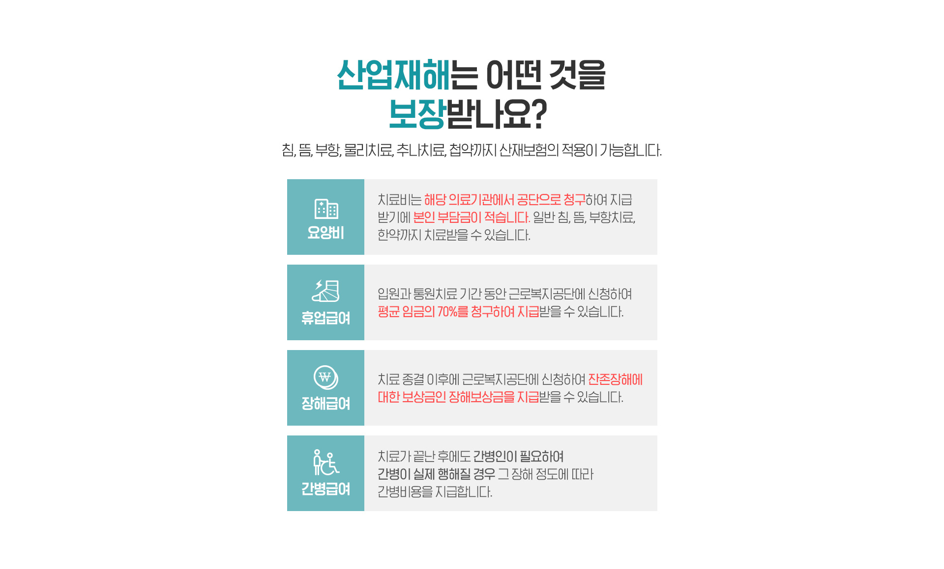 산업재해는 어떤 것을 보장받나요?