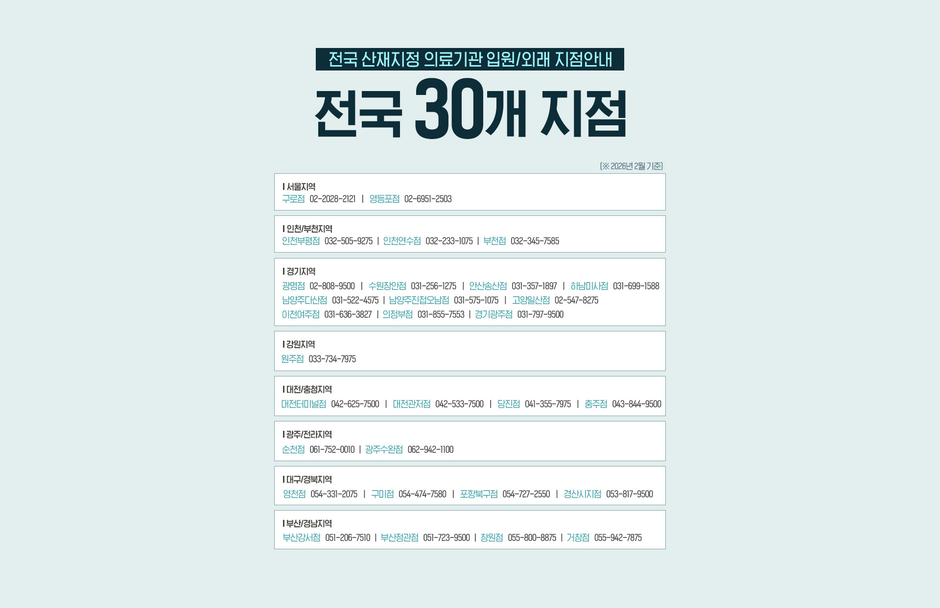 전국 산재지정 의료리관 입원/외래 지점안내