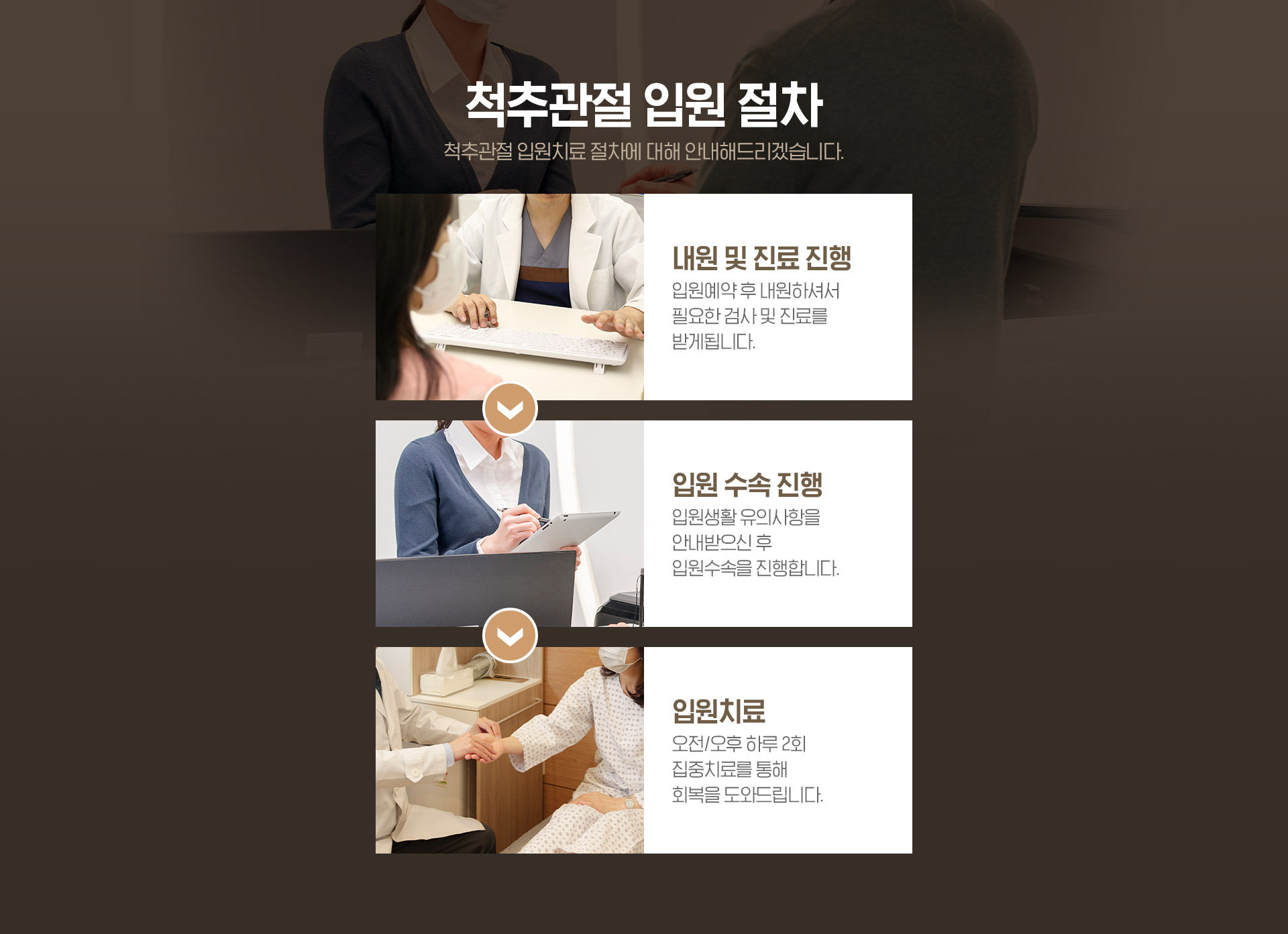 척추관절 입원절차