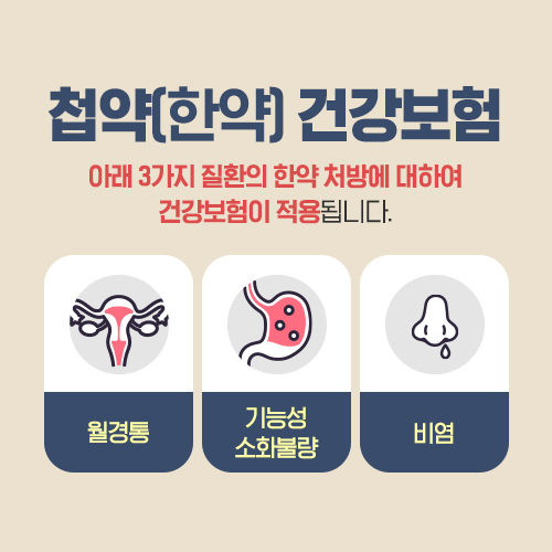 첩약건강보험
