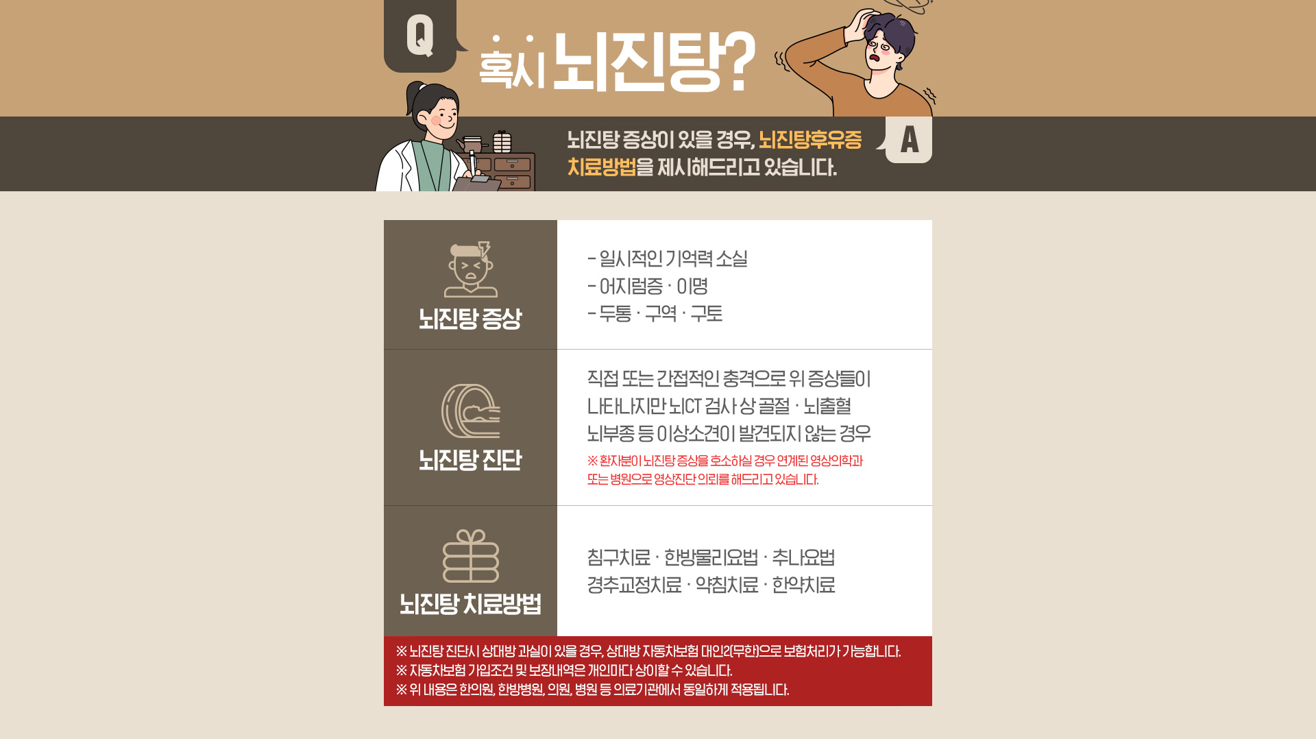 자손자상