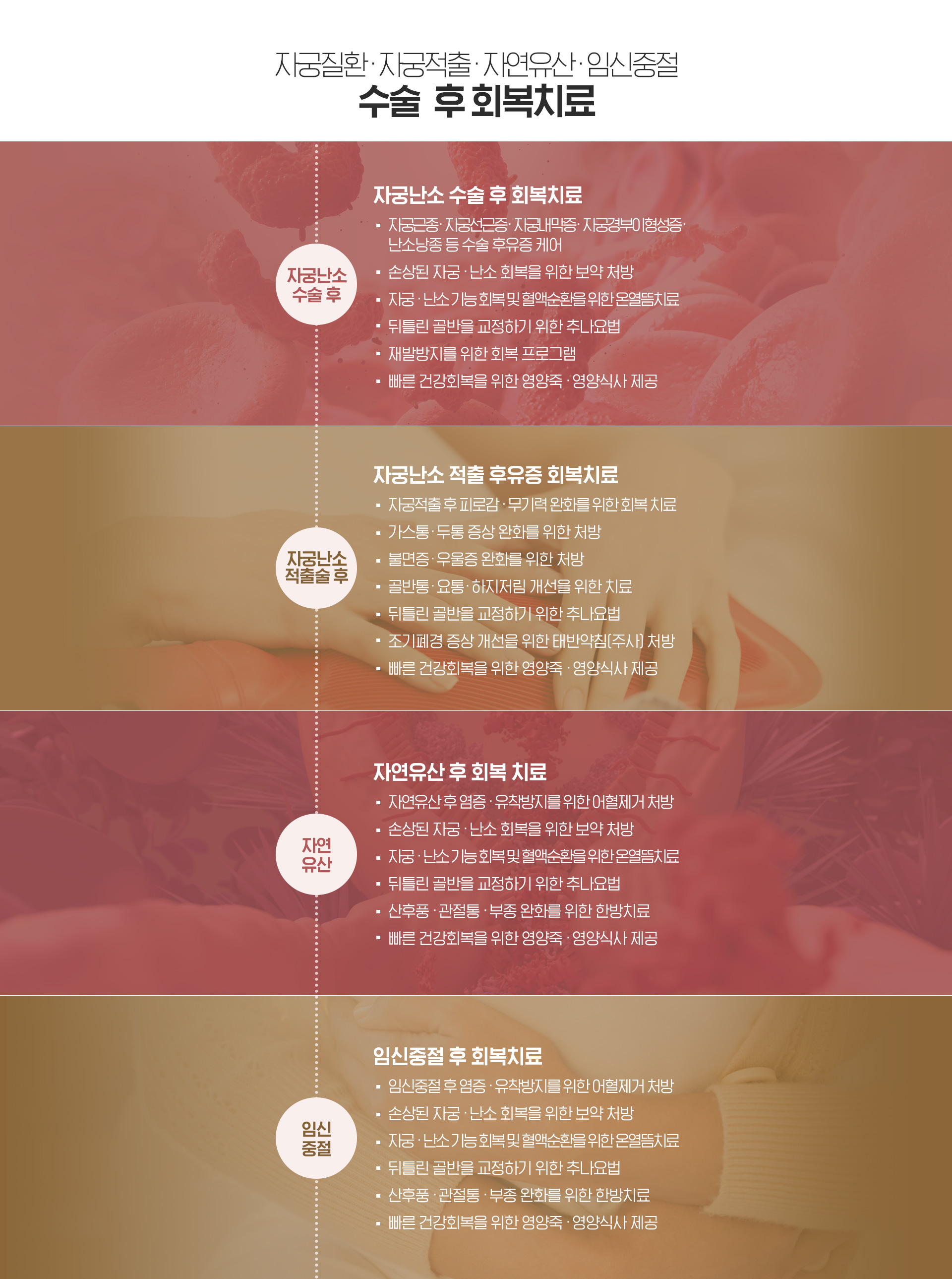 수술후회복치료
